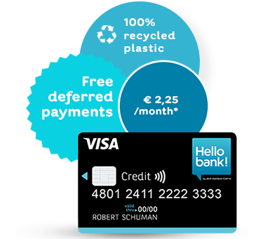 Hoe vraag ik een Hello Bank Visa Credit Card aan Stappen en Tips